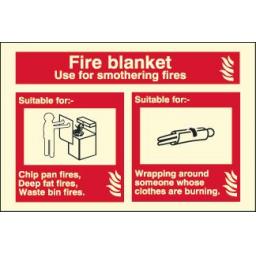 Fire blanket (Photoluminescent)