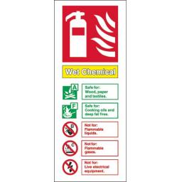 Wet Chemical Fire extinguisher Identification