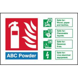 abc-powder-fire-extinguisher-identification-2576-p.jpg