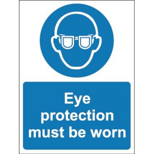 Eye protection must be worn