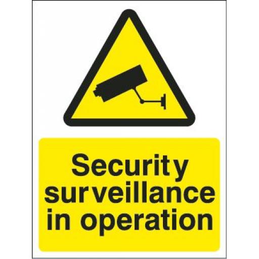 Security surveillance in operation