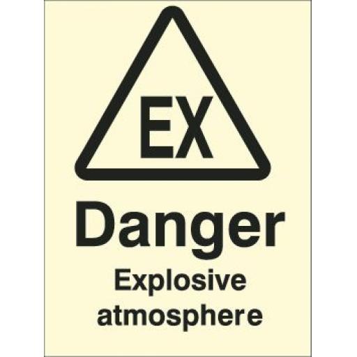 Danger Explosive atmosphere (Photoluminescent)