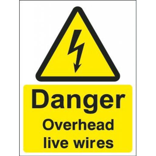 Danger Overhead live wires