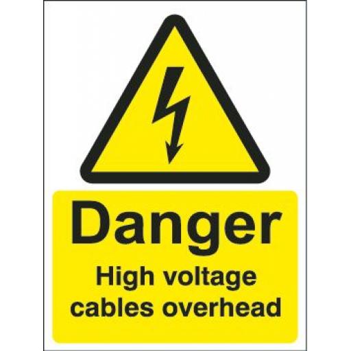 Danger High voltage cables overhead