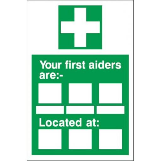 Your first aiders are: Located at: