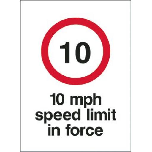 10 mph speed limit in force