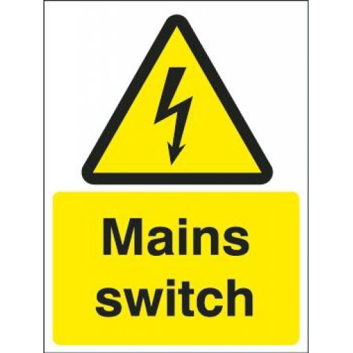 Mains switch