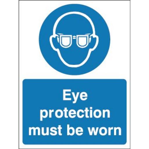 Eye protection must be worn