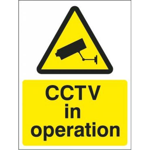 CCTV in operation