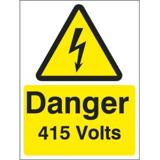 Danger 415 Volts