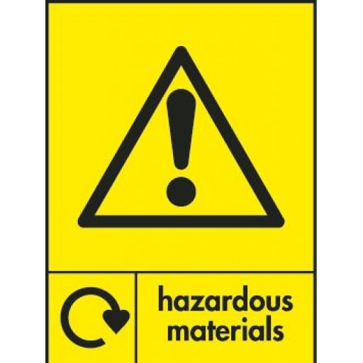 Hazardous Materials