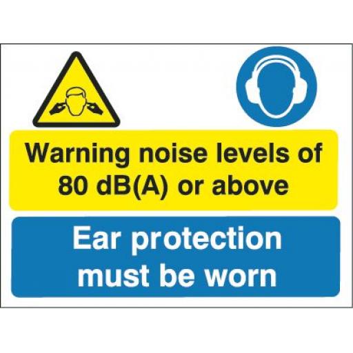 Warning noise levels of 80db(A) or above