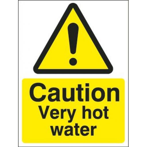 Caution Very hot water