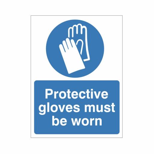 Protective gloves must be worn