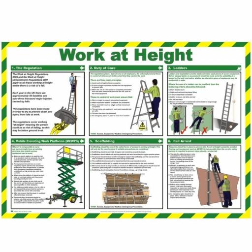 Work at Height poster