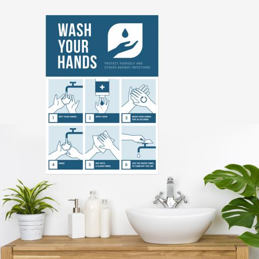 Wash Your Hands Poster